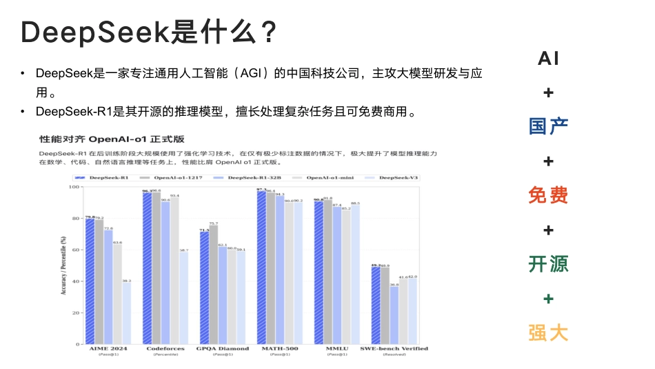 清华大学DEEPSEEK从入门到精通.pdf_第3页