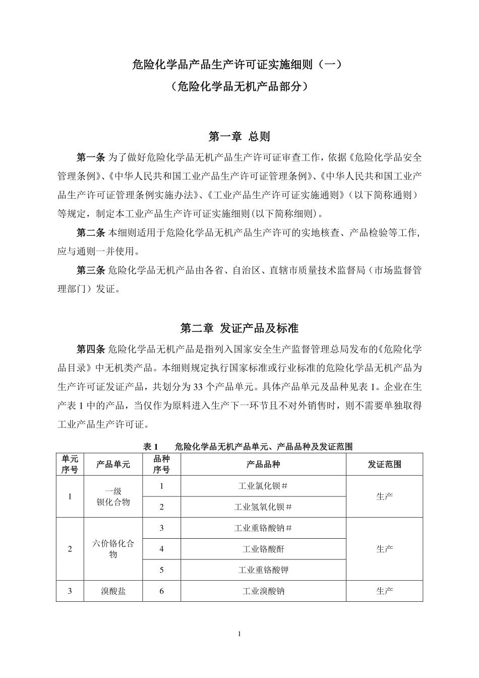 危险化学品产品生产许可证实施细则(一) (危险化学品无机产品部分.pdf_第3页