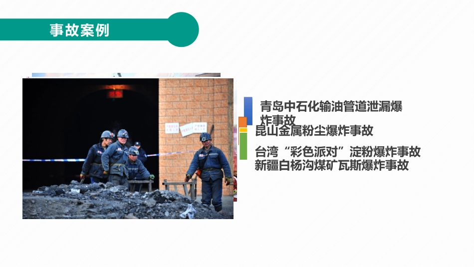 【电气类】防爆电气隐患辨识图集.pptx_第3页