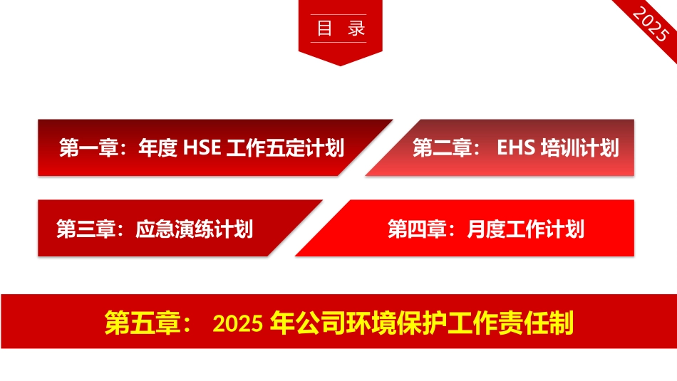 公司安全、环保、职业健康(EHS)工作计划与职责.pptx_第2页
