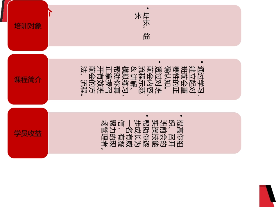 如何开好班前会.pptx_第3页
