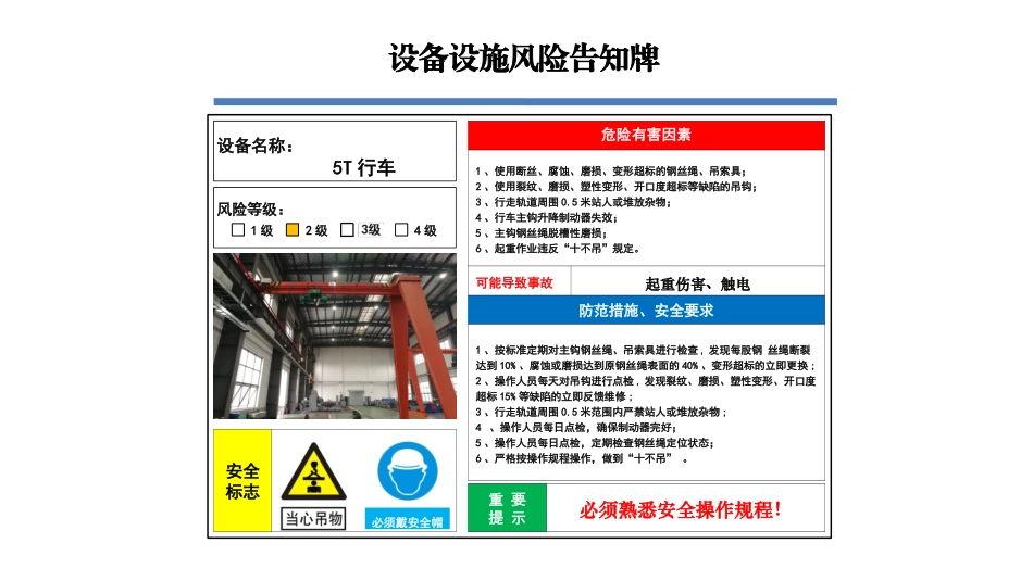 设备设施风险分级管控告知.ppt_第1页