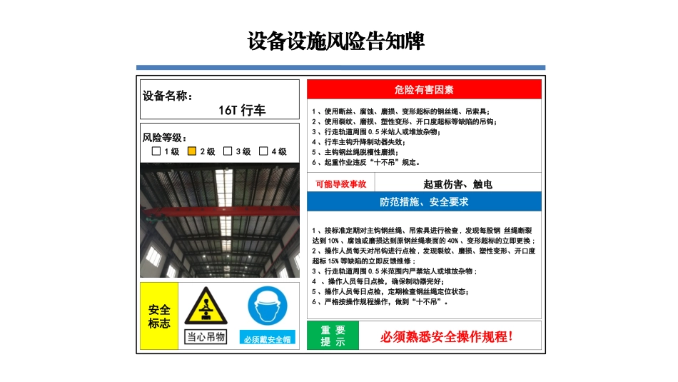 设备设施风险分级管控告知.ppt_第2页
