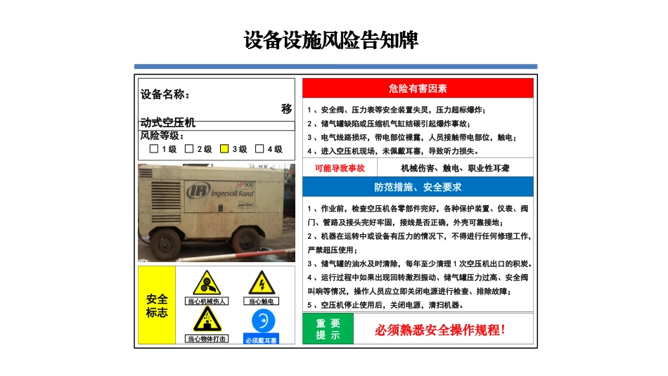 设备设施风险分级管控告知.ppt_第3页