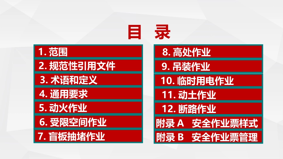 危险化学品企业特殊作业安全规范.pptx_第3页
