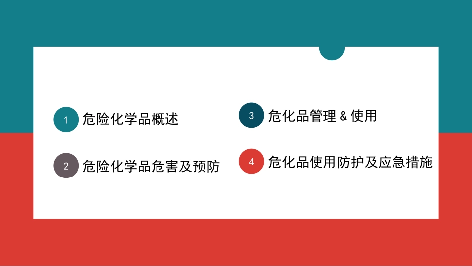 危化品安全管理培训课件.pptx_第2页