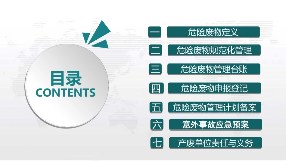 危险废物规范化管理培训.ppt_第1页