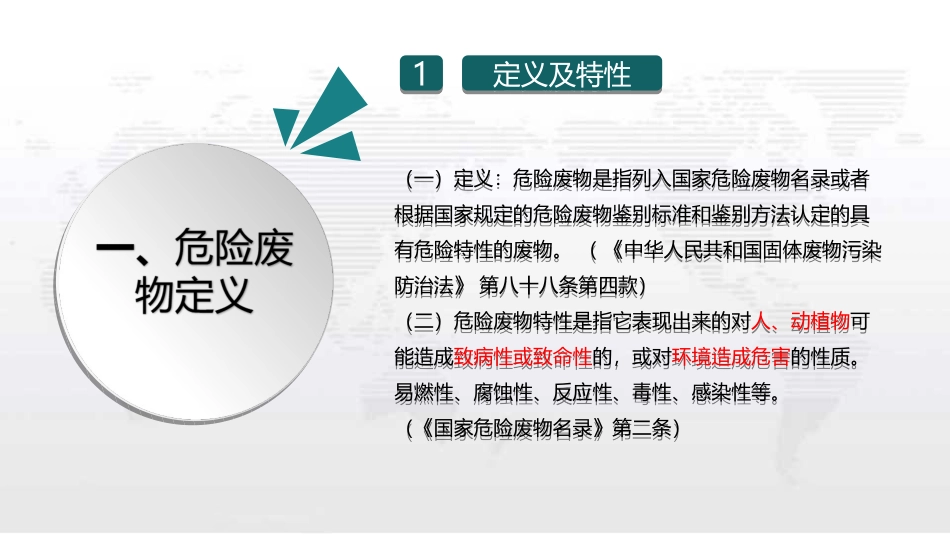 危险废物规范化管理培训.ppt_第2页