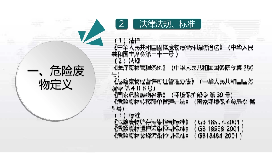 危险废物规范化管理培训.ppt_第3页
