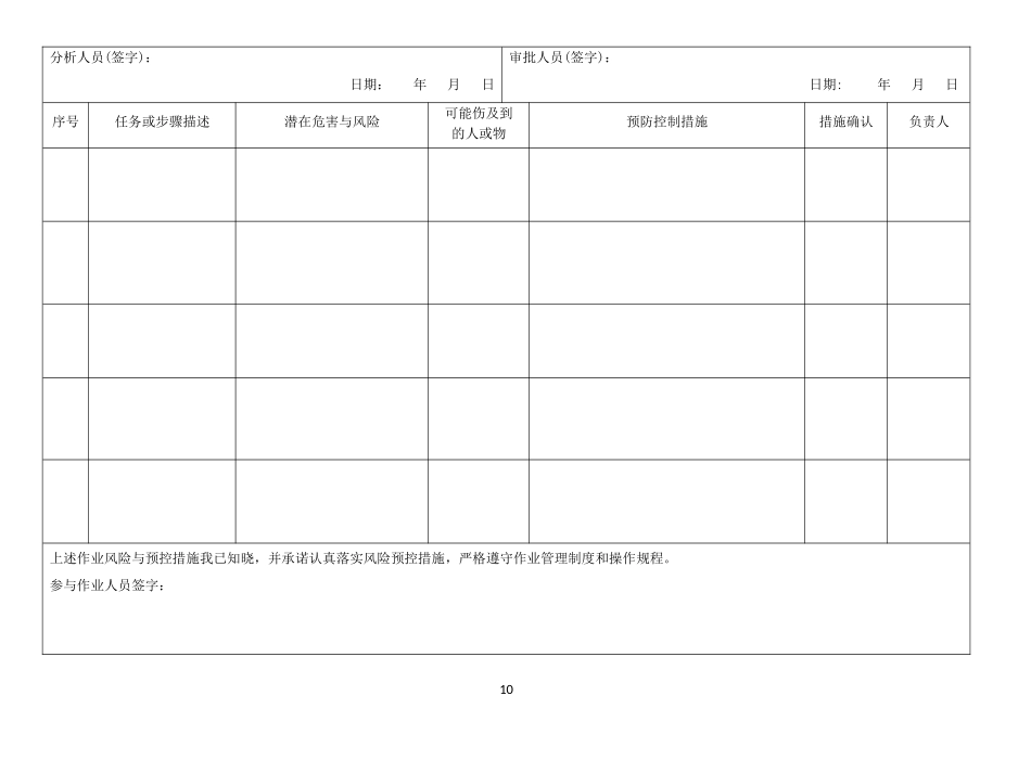 新版工作安全分析表.doc_第2页