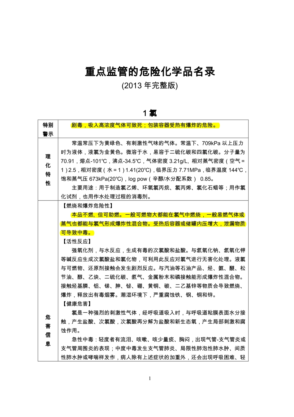 重点监管的危险化学品名录(2013年完整版).pdf_第1页
