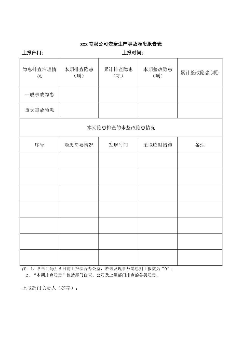 【报告单】事故隐患报告模板.doc_第1页