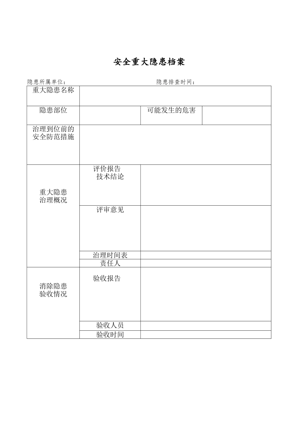 【档案】重大隐患项目档案（留空表，可不填）.doc_第1页