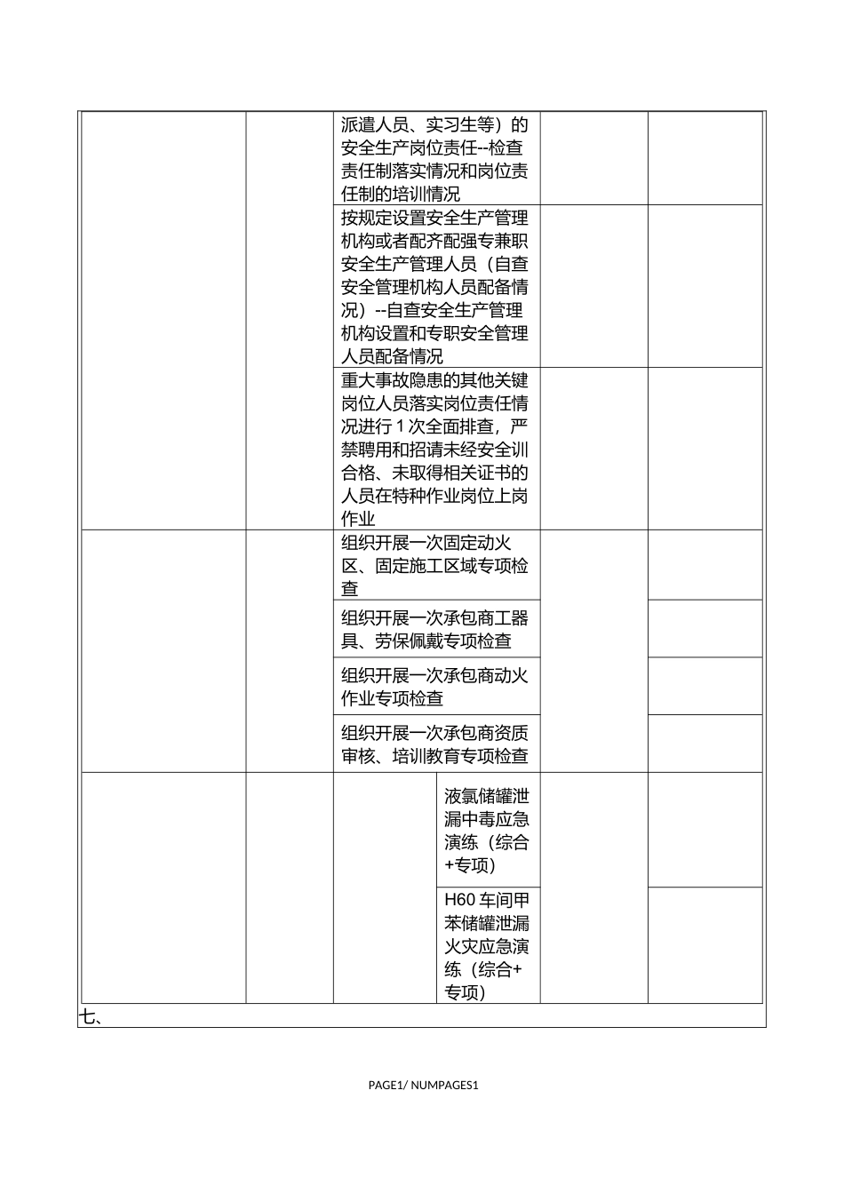 【会议纪要】厂区重大事故隐患专项部署工作部署” 会议纪要.docx_第3页