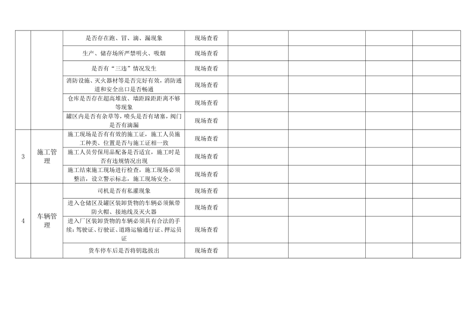 【检查表】分管负责人安全检查表.doc_第2页