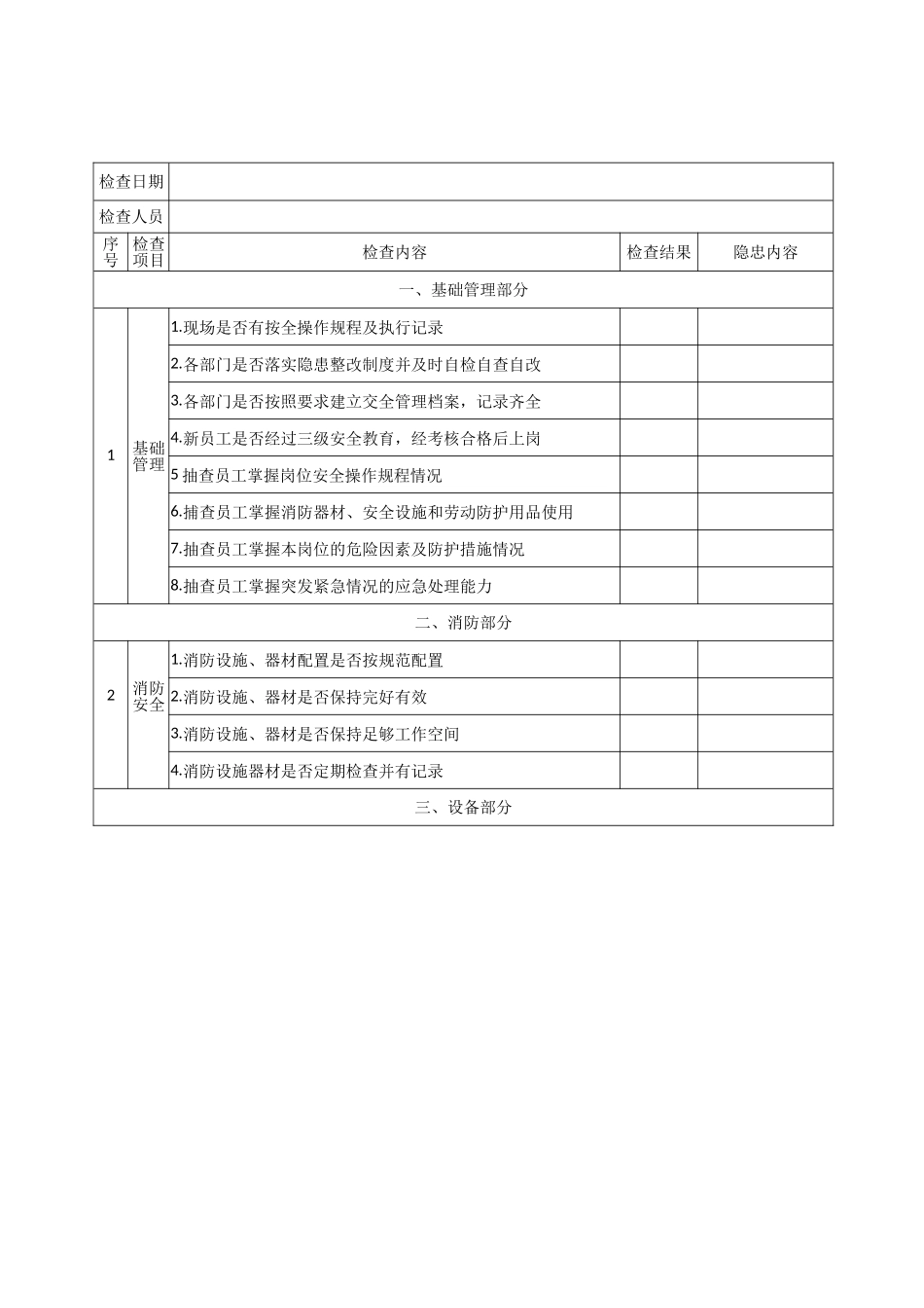 【检查表】主要负责人全面安全检查表.doc_第2页