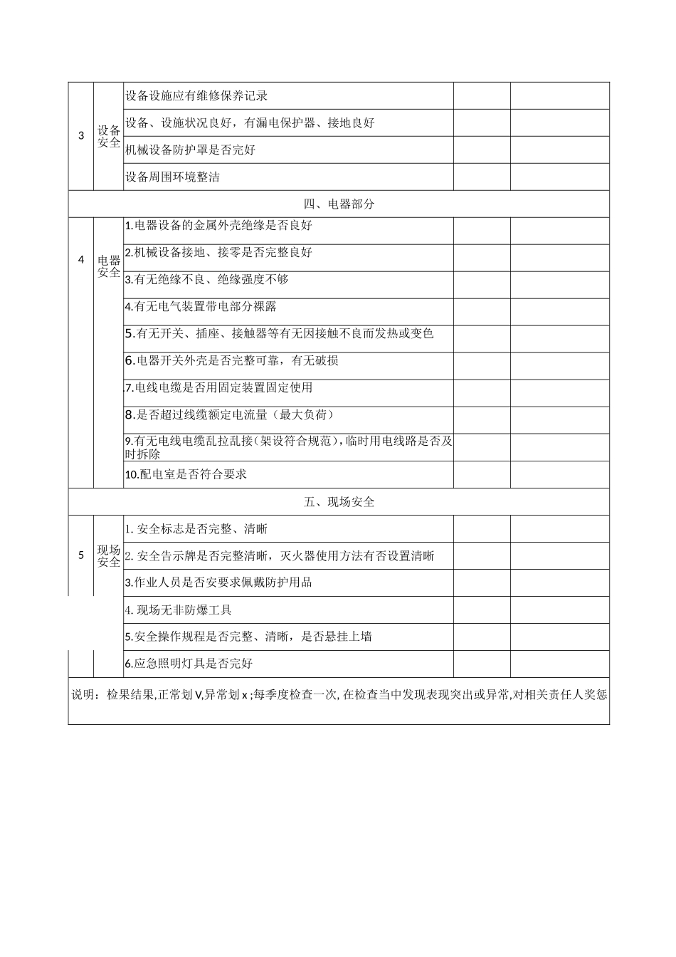 【检查表】主要负责人全面安全检查表.doc_第3页