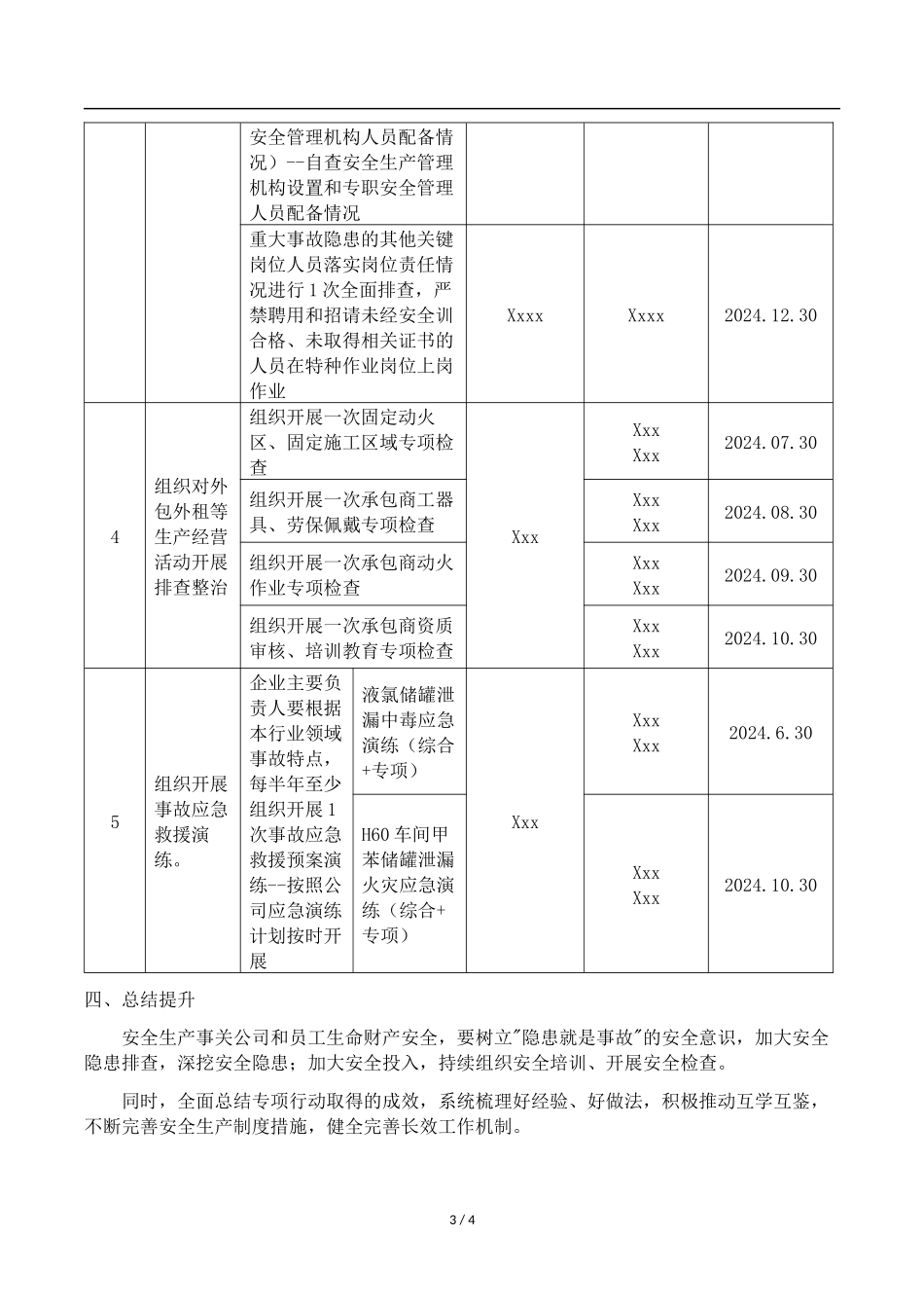 【专项整治行动方案】重大事故隐患专项排查整治2024行动方案.docx_第3页