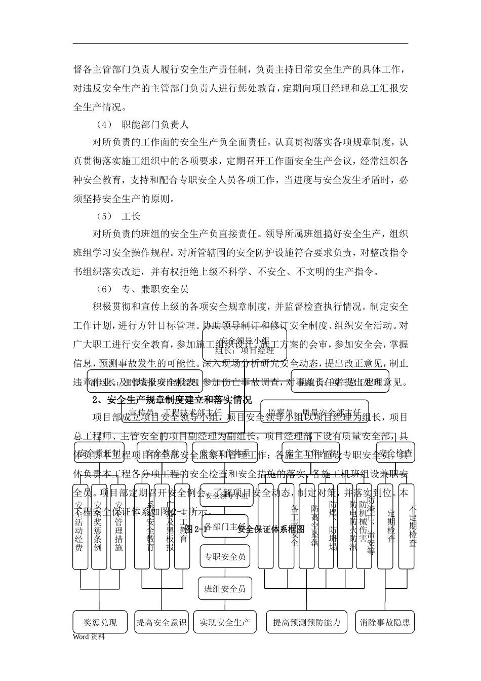 【总结】安全隐患排查治理工作总结.doc_第3页