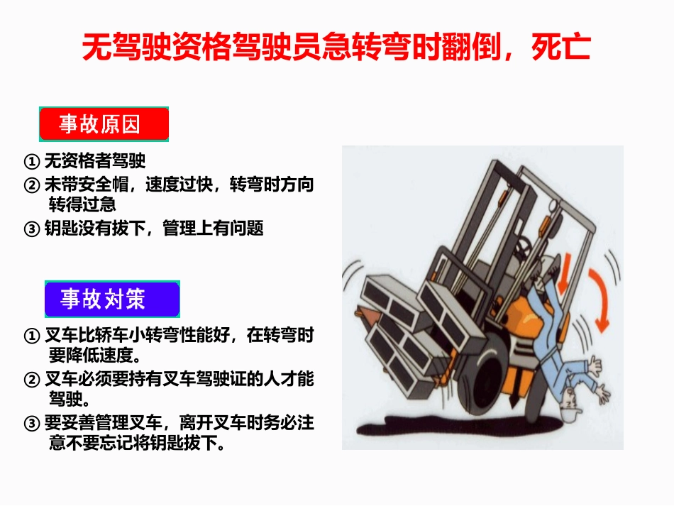 叉车安全操作管理手册.pptx_第2页