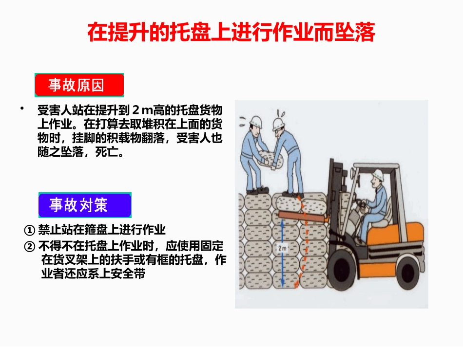 叉车安全操作管理手册.pptx_第3页