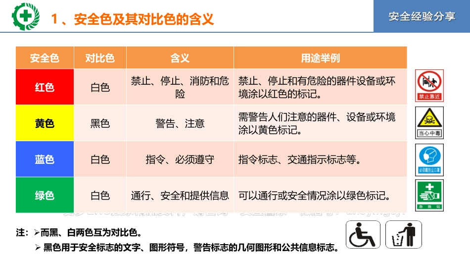 安全色与安全目视化应用.pptx_第2页