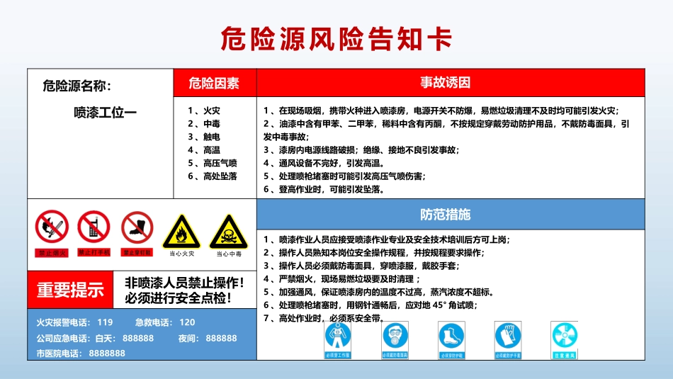 最新版危险源风险告知卡（高清版）.pptx_第2页