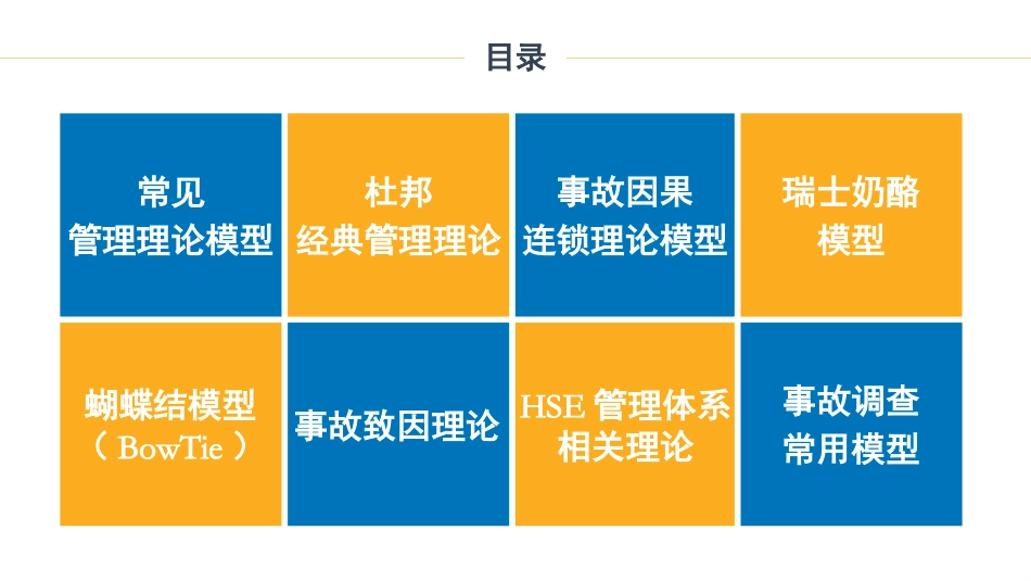 90个最新安全管理理论模型大全.pptx_第2页