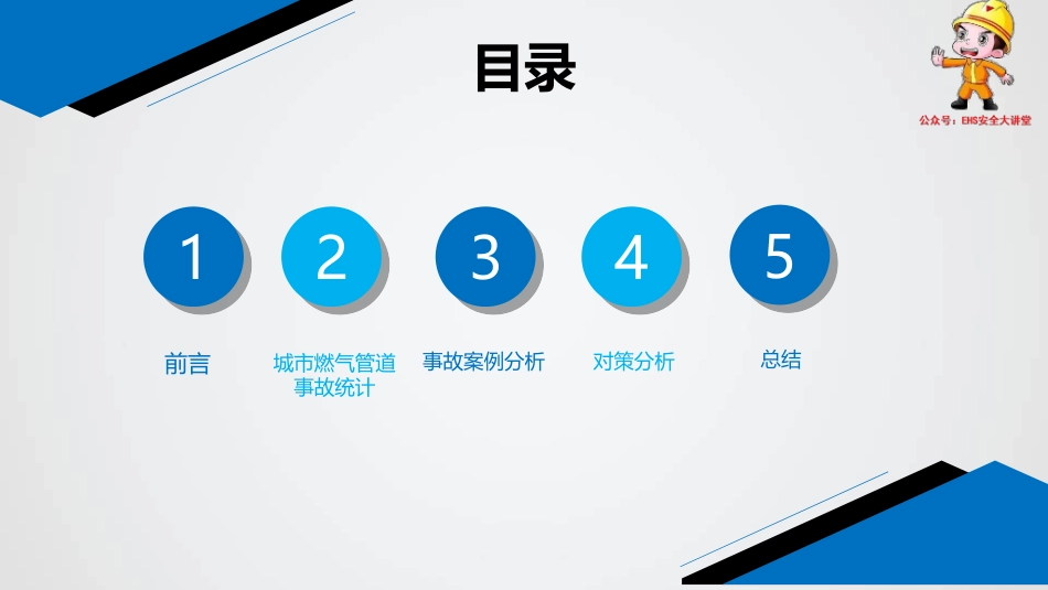燃气事故案例学习.ppt_第2页
