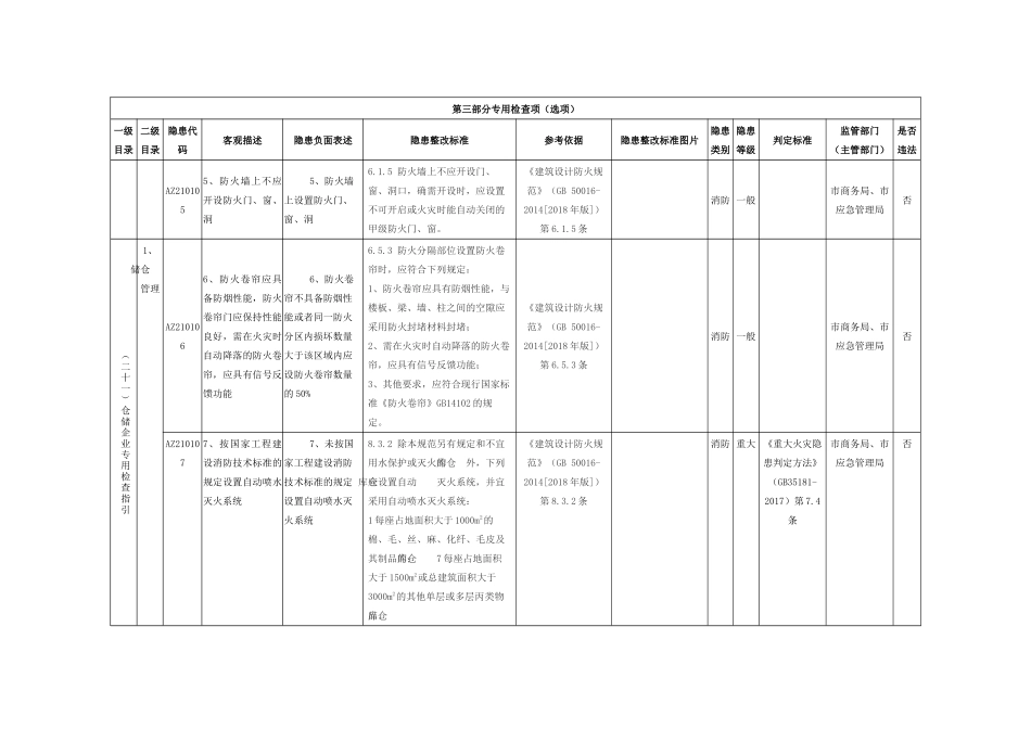 仓储企业专用检查指引.docx_第2页