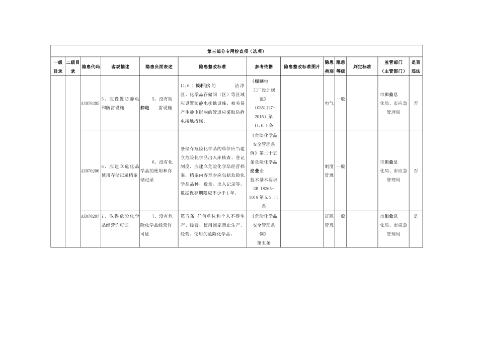 电子电路企业专用检查指引.docx_第3页