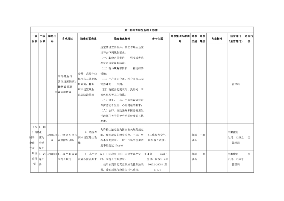 电子制造企业专用检查指引.docx_第2页