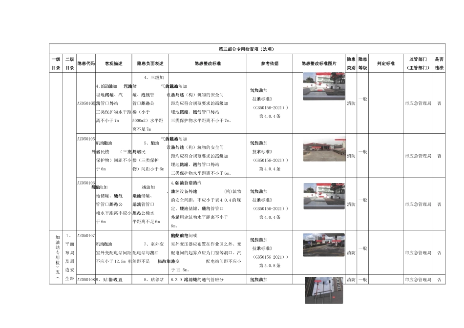加油站专用检查指引.docx_第2页