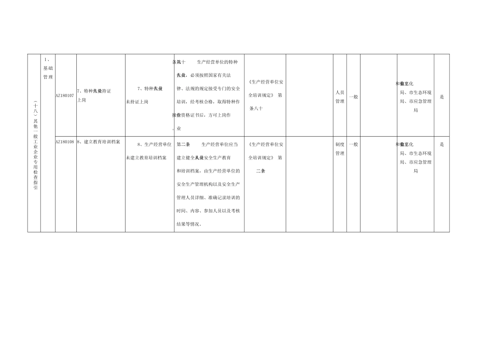 其他一般工业企业专用检查指引.docx_第3页