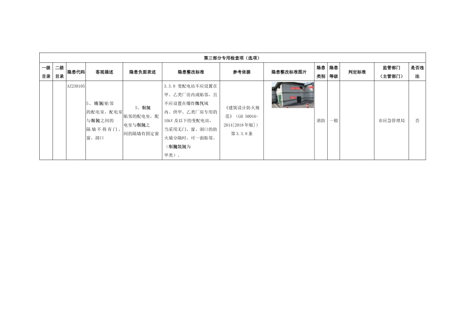 氢气生产经营企业专用检查指引.docx_第2页