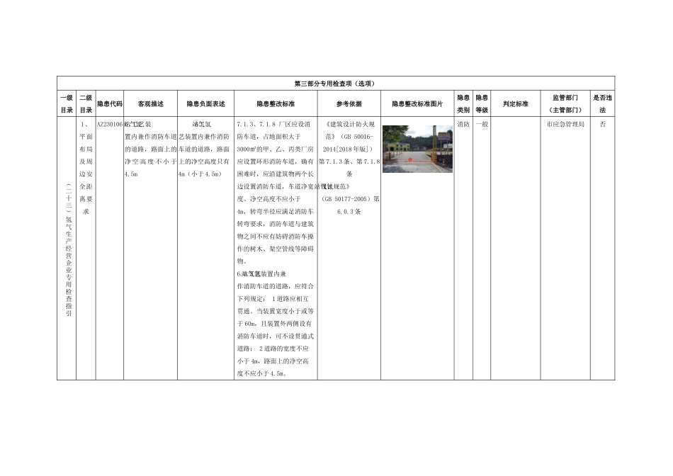 氢气生产经营企业专用检查指引.docx_第3页