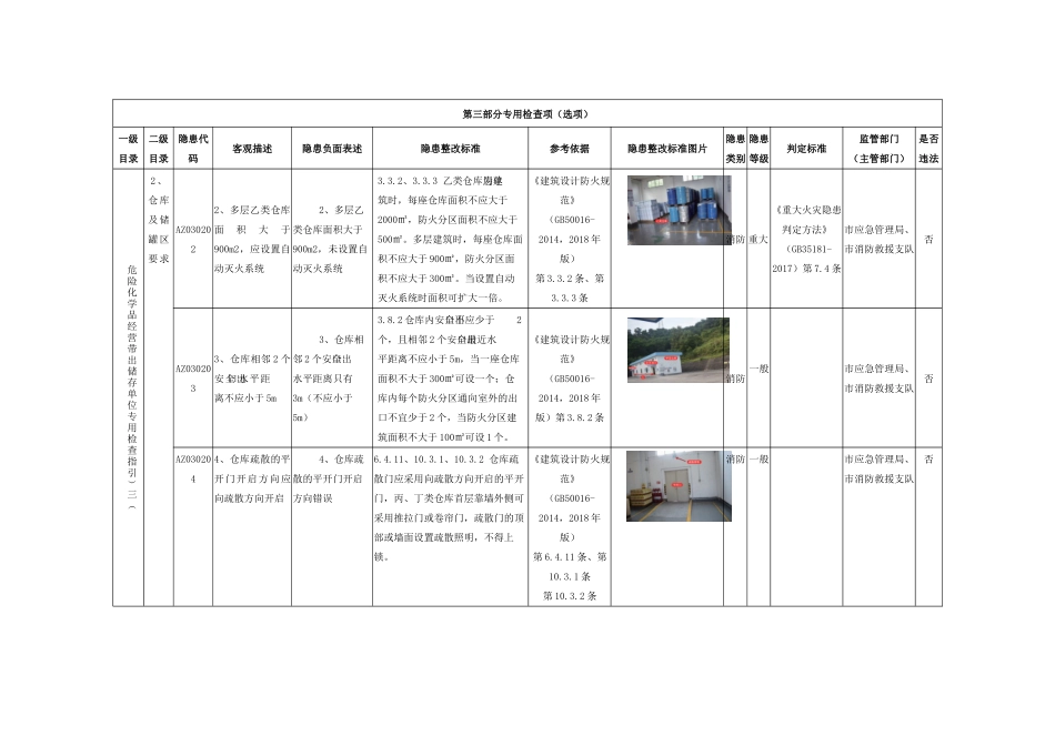 危险化学品经营带储存单位专用检查指引.docx_第3页