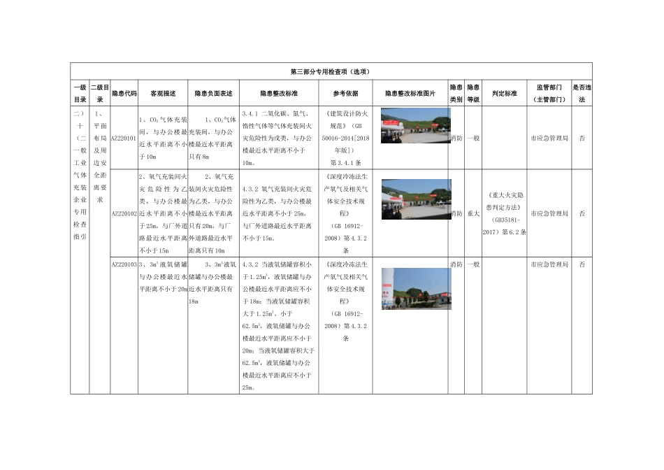 一般工业气体充装企业专用检查指引.docx_第1页
