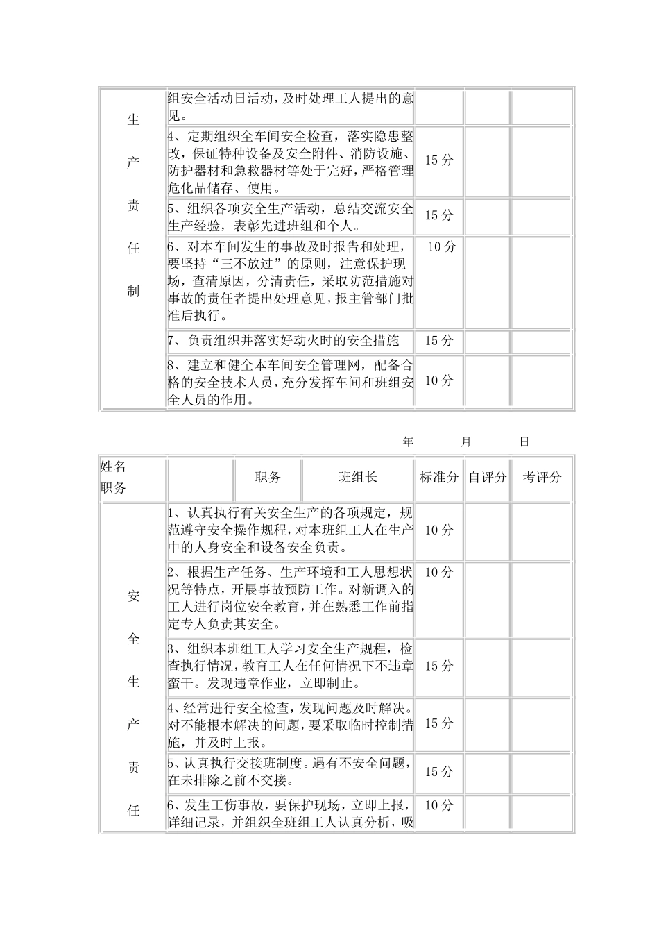 【考核】全套安全责任制考核标准.doc_第3页