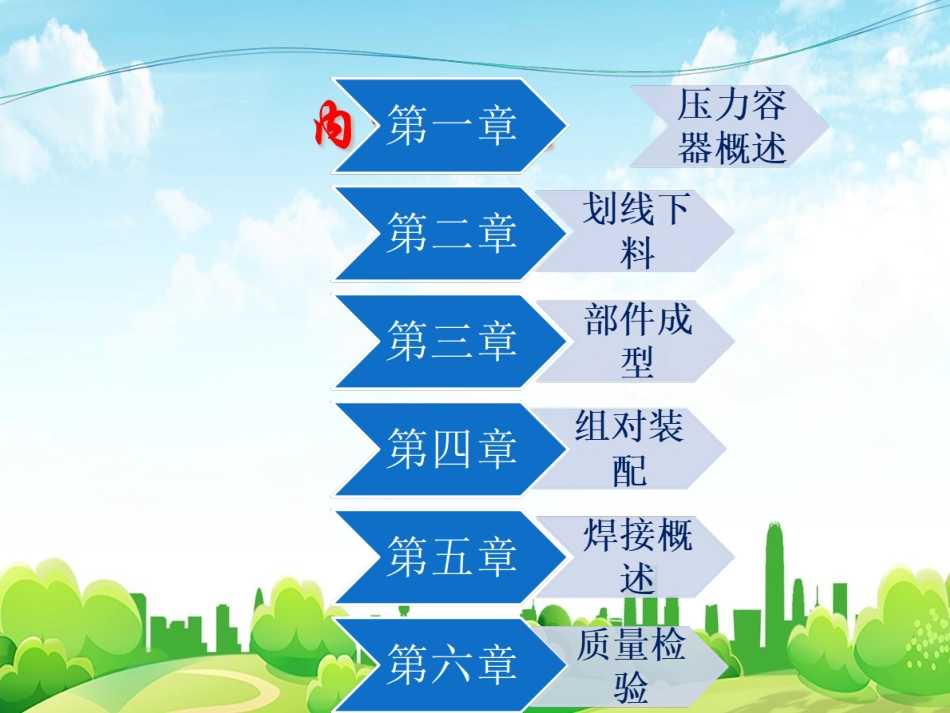 202X年安全生产月培训压力容器制造基础知识.ppt_第3页