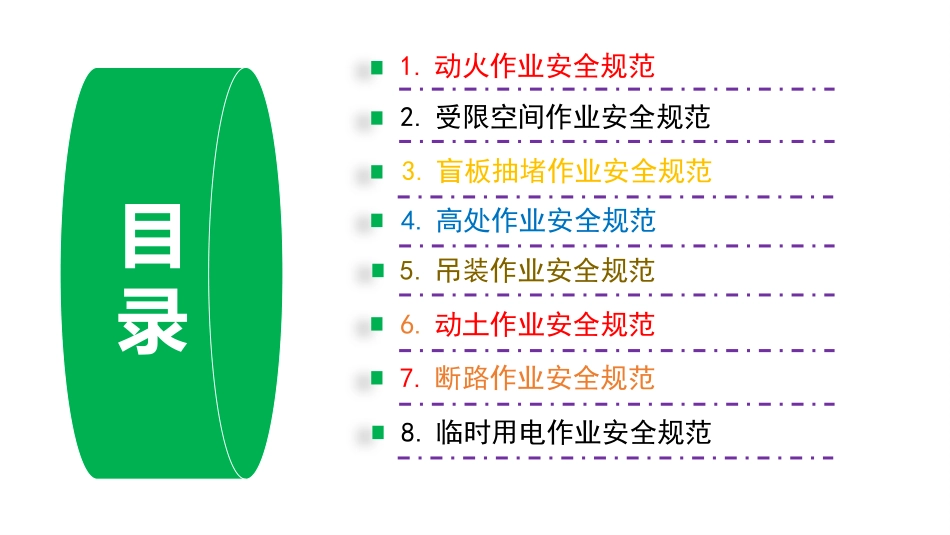 八大特殊作业安全管理培训 .pptx_第2页