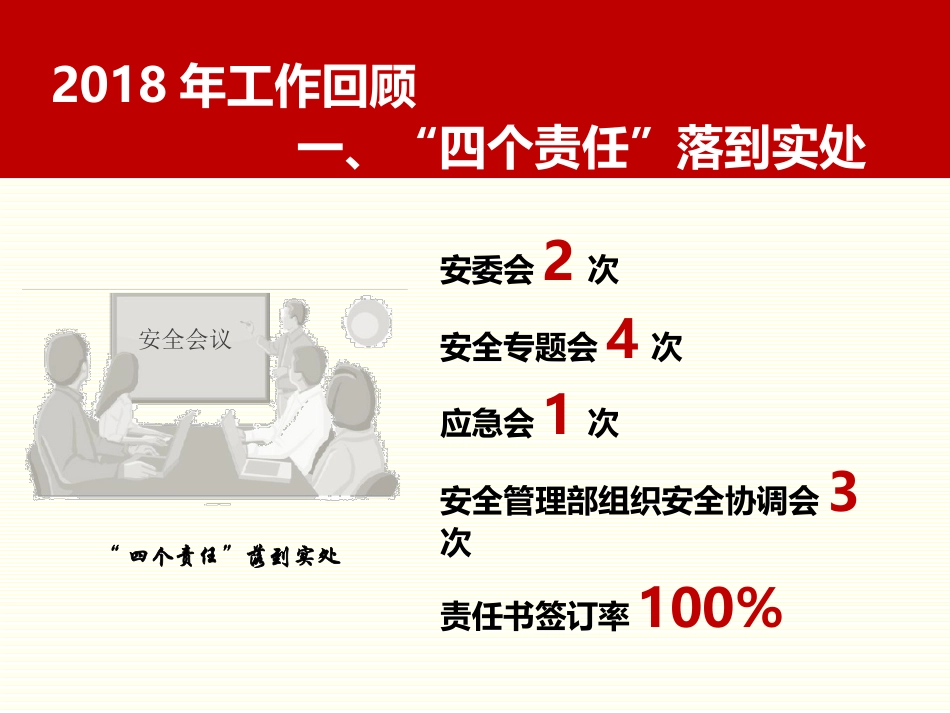 企业年度安全生产工作总结模板.ppt_第3页