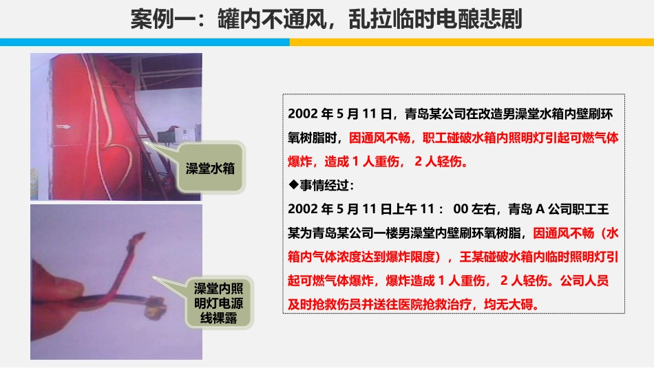 生产安全事故案例培训教材合集.ppt_第3页