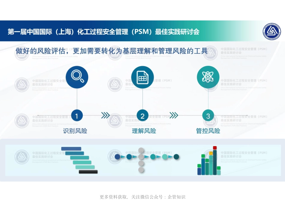 苏德亮-利用人工智能提升风险管理效率.pdf_第2页