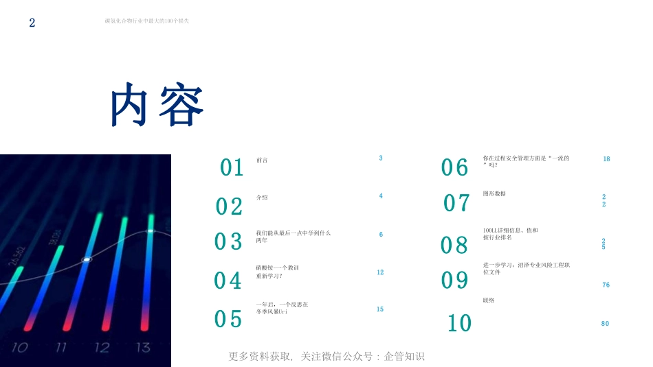 碳氢化合物行业中最大的100个损失.pdf_第2页