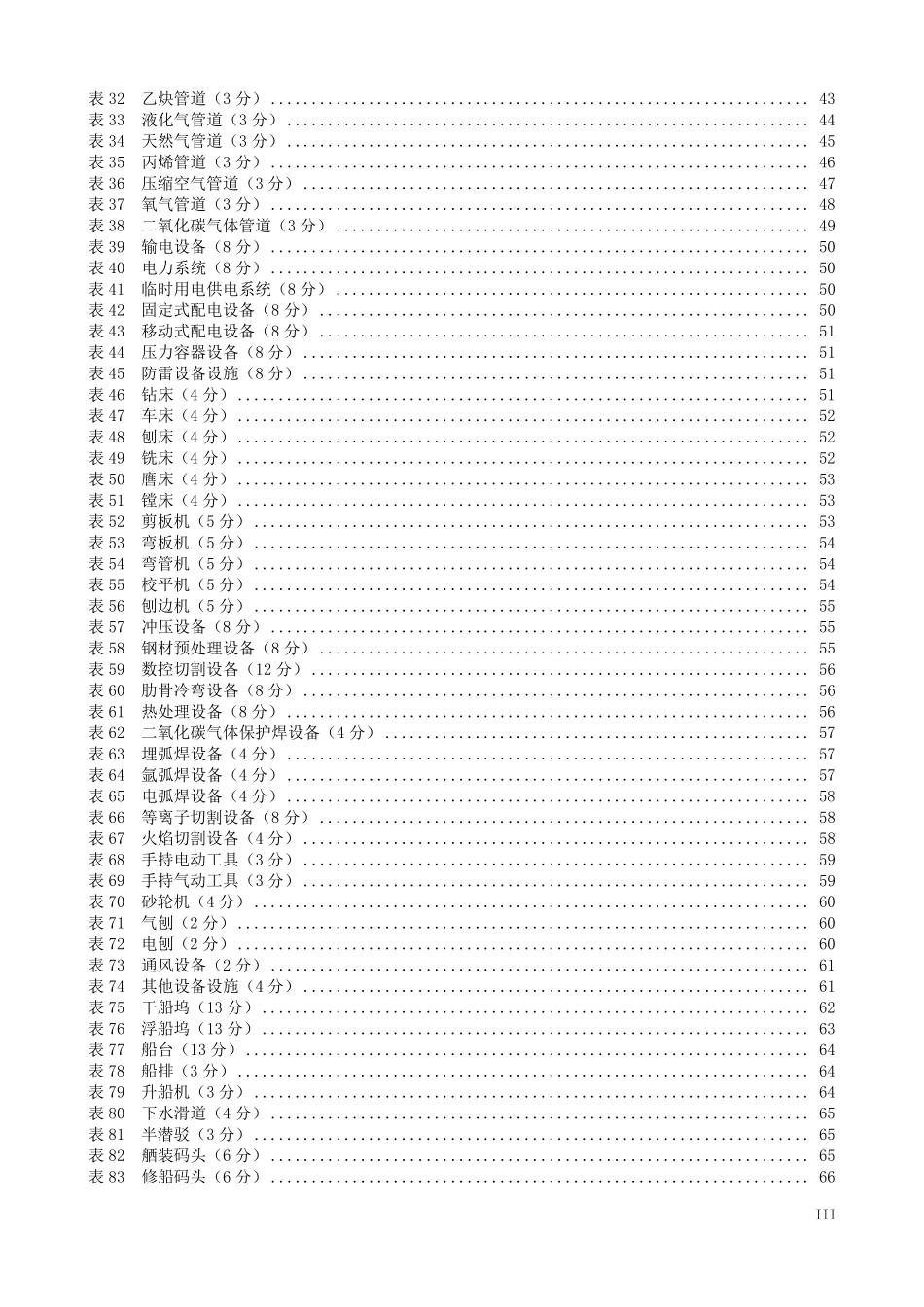 造船业安全标准化2014.pdf_第3页