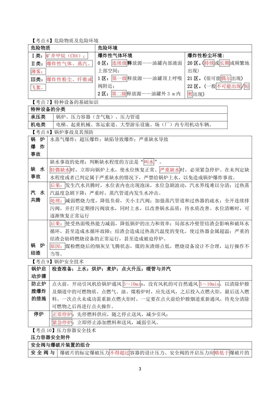 注安其他安全押题班考前十页纸.pdf_第3页