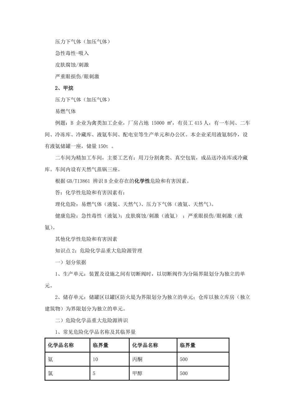 注安其他-考前急救手册.pdf_第3页