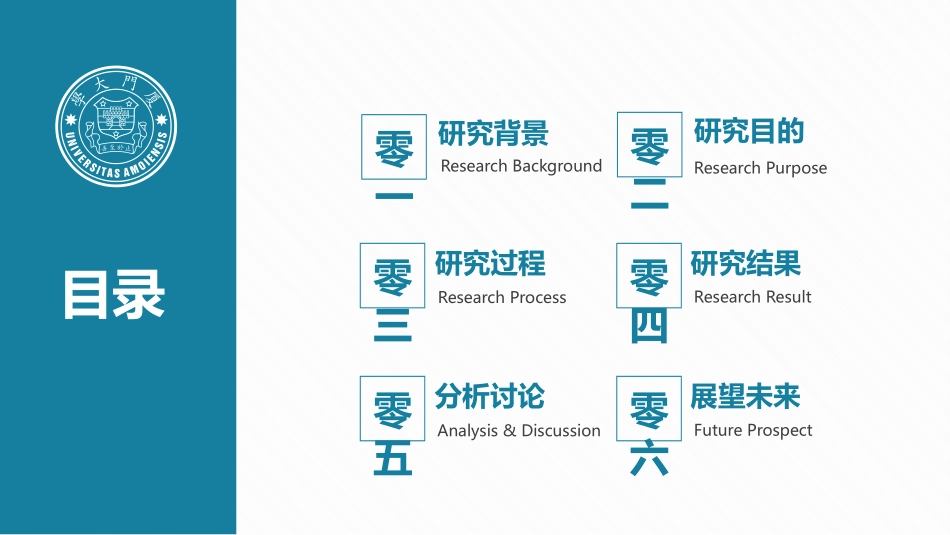 大方实用毕业论文答辩模板.pptx_第2页