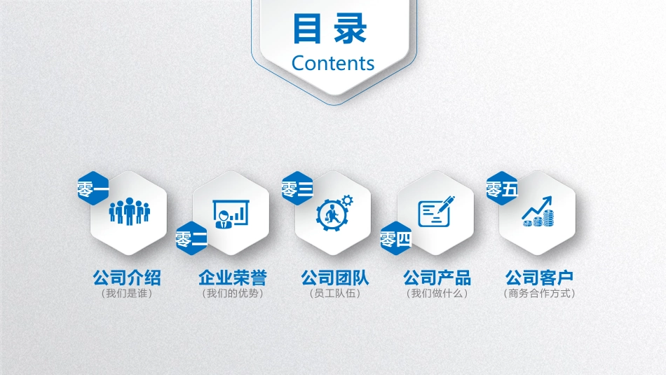 公司介绍产品宣传模板.pptx_第3页